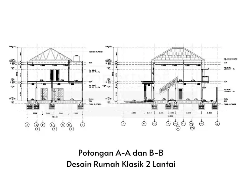 Apa Itu Detail Arsitektur?